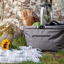 Kylmälaukut ja ostoskorit Kylmälaukut ja ostoskorit