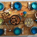 Kupit, mukit ja lautaset